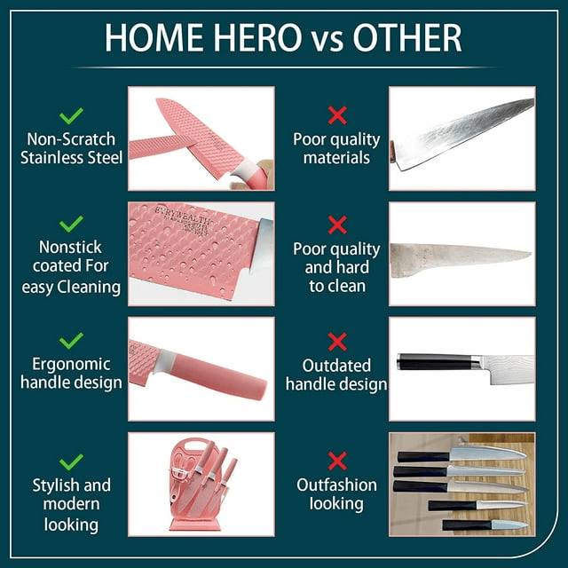 Pink Chef Knife Set – Non-Stick & Stainless Steel