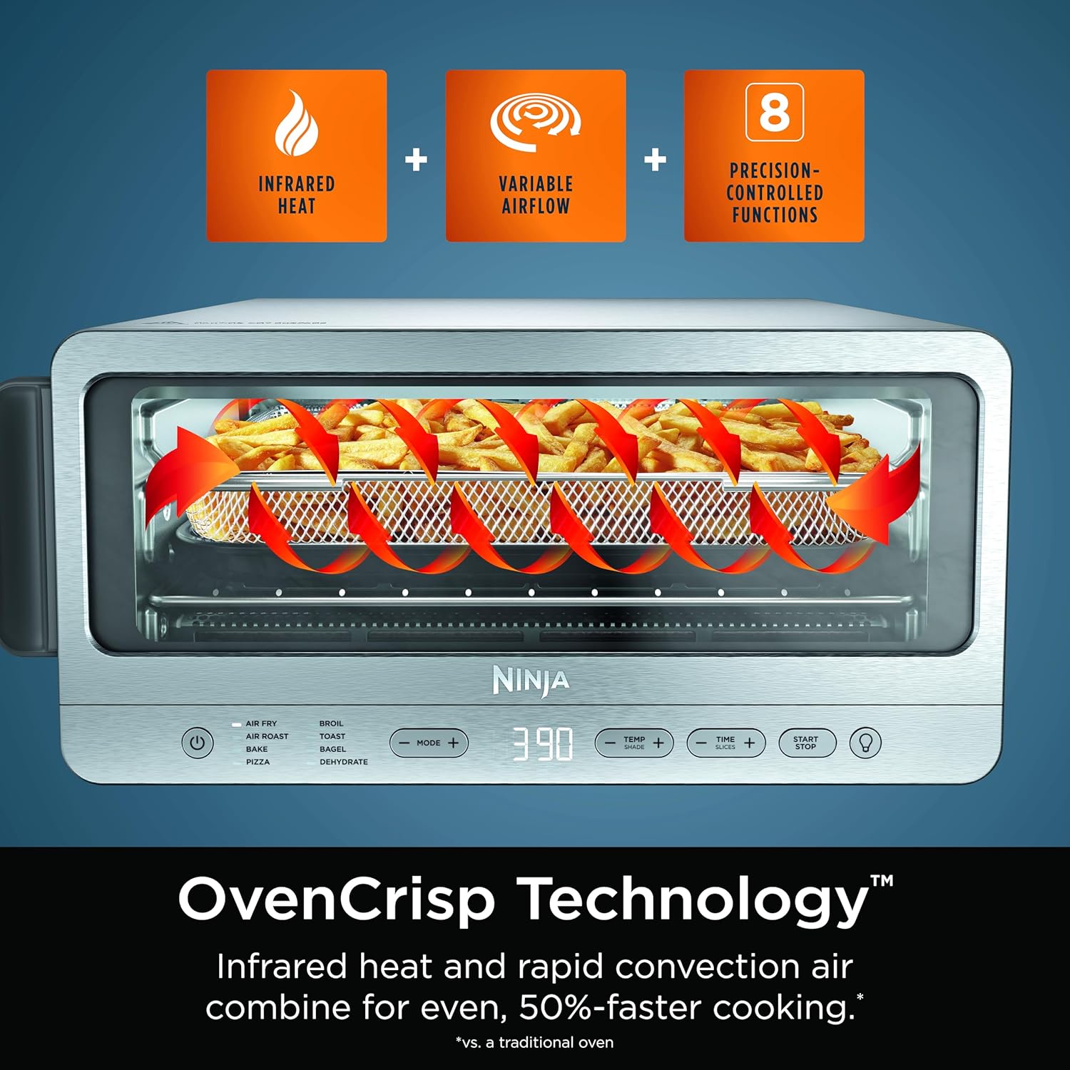 Ninja Flip Toaster Oven & Air Fryer – 8-in-1, Large Capacity